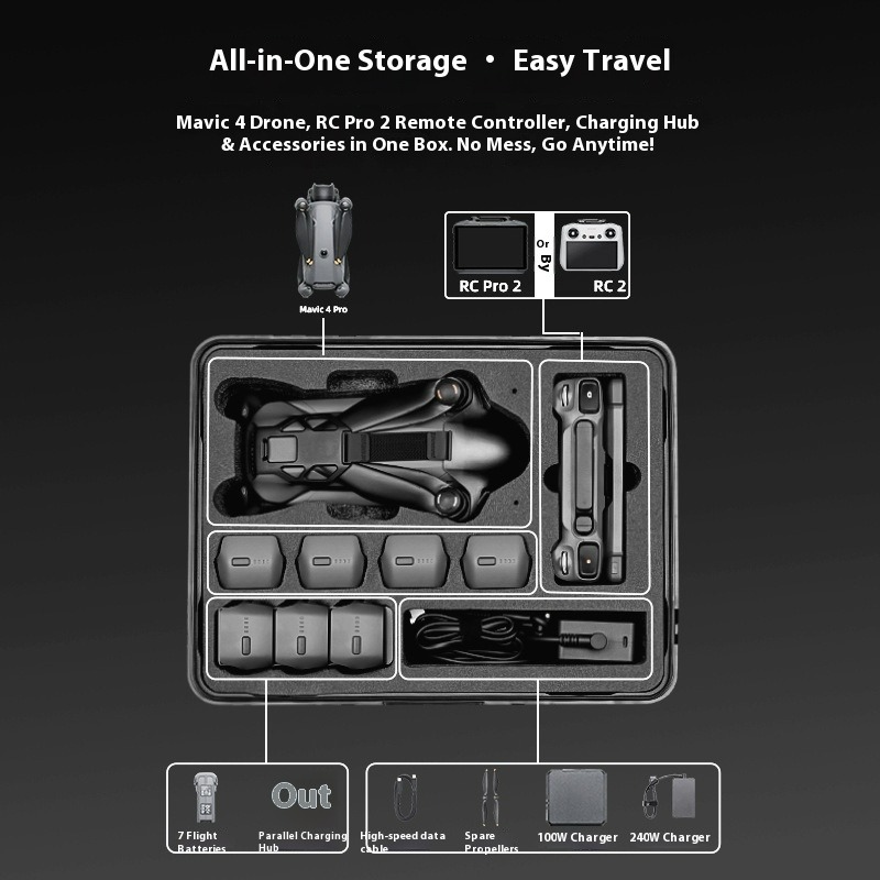 Rc Helicopter Bag - Explosion-proof Carrying Case For DJI Mavic