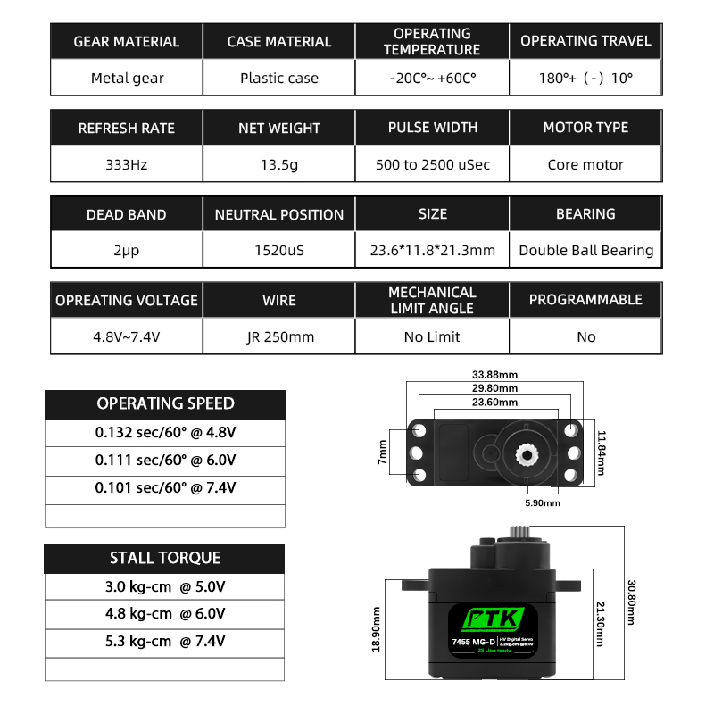 PTK 7455MG-D servo 12g Digital – Rc Helicopter Parts recenzja i cena