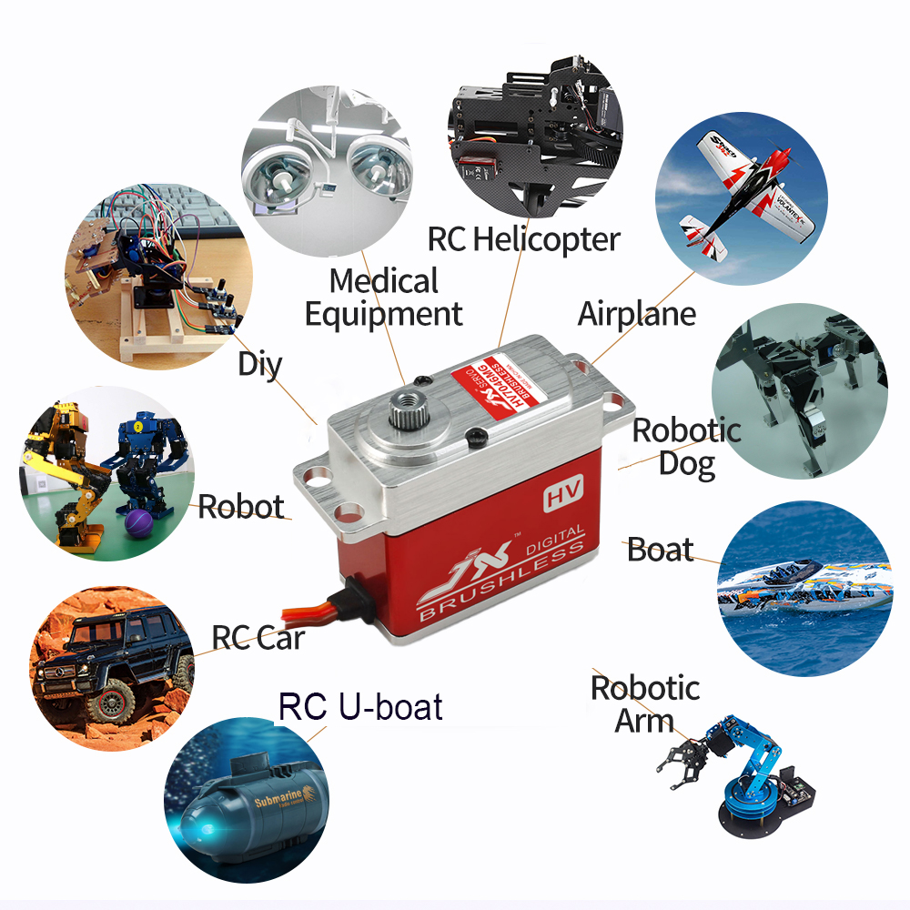 JX Servo BLS-HV7032/7046MG Bru – Rc Helicopter Large recenzja i cena