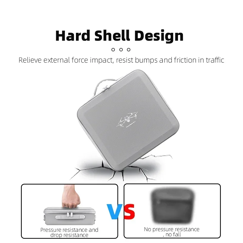 BRDRC Storage Bag for DJI Air  – Rc Helicopter Bag recenzja i cena