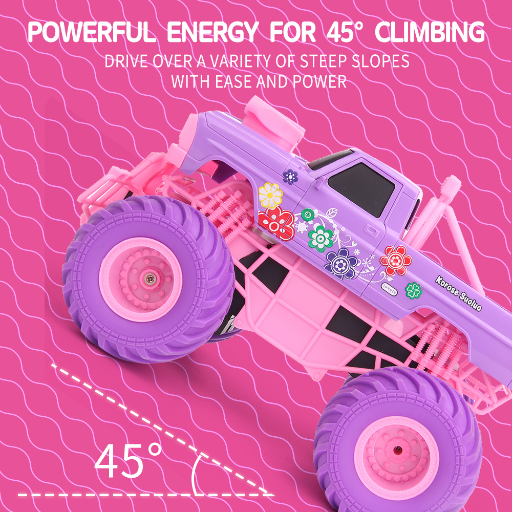 Pink RC Car Electric Drive Off – Rc Helicopter Charger recenzja i cena