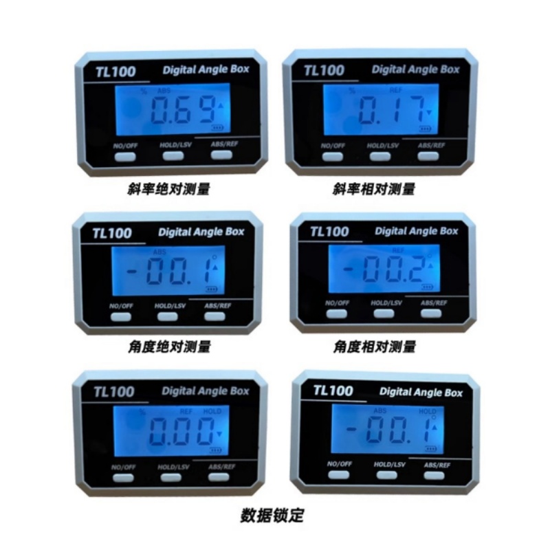 Horizontal Angle Meter Protrac – Rc Helicopter Remote Control recenzja i cena