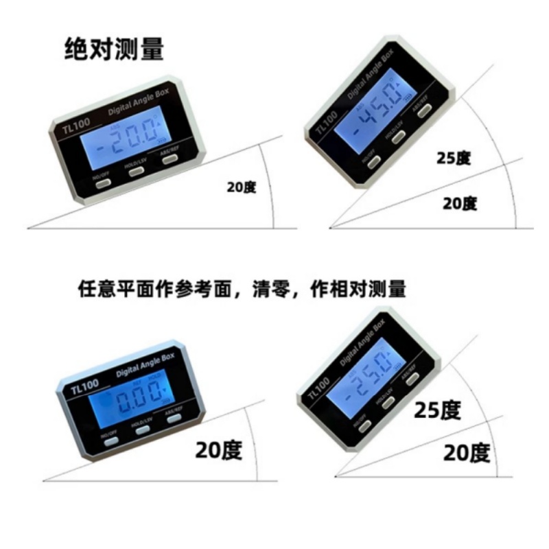 Horizontal Angle Meter Protrac – Rc Helicopter Remote Control recenzja i cena
