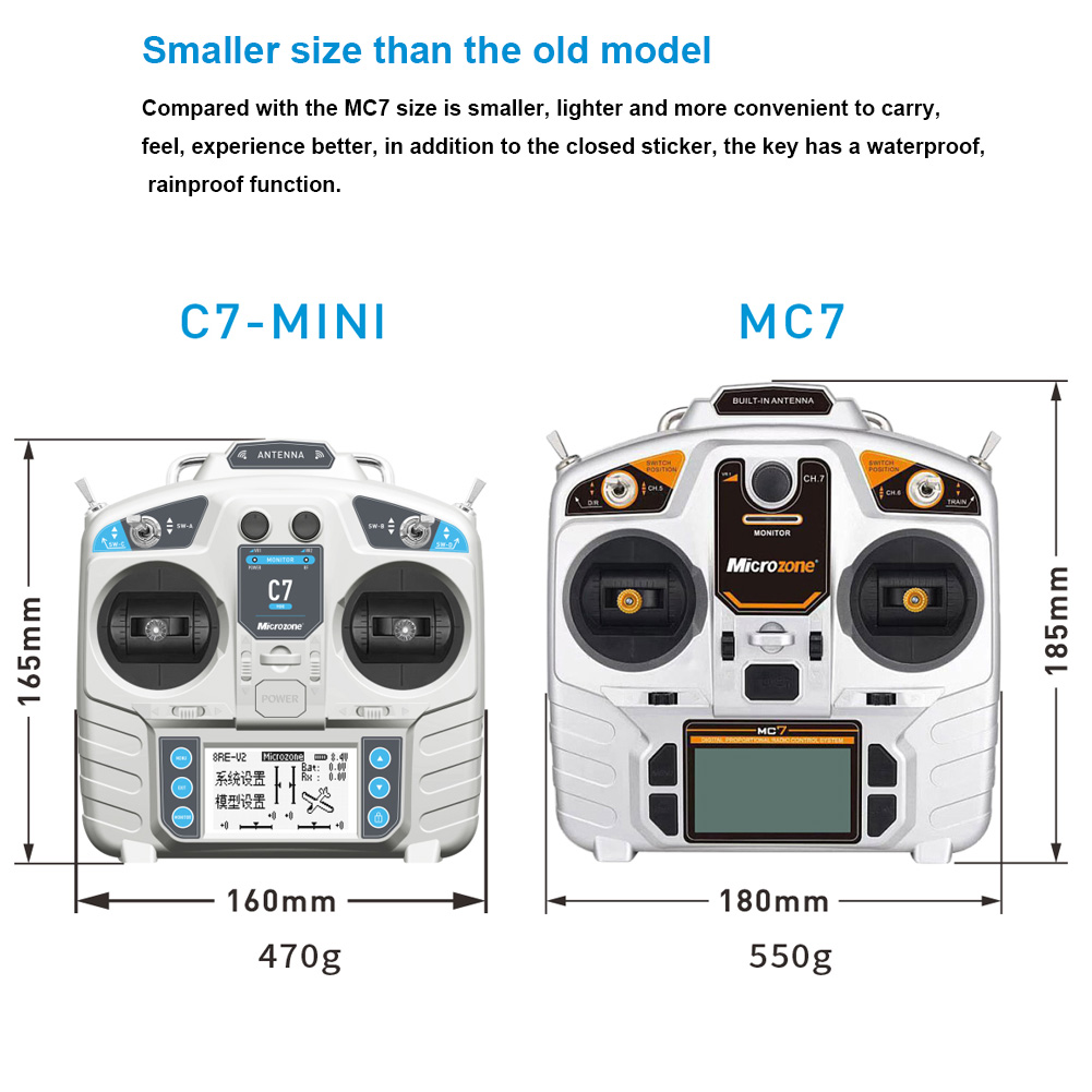 MicroZone MC7 Controller C7 MI – Rc Helicopter Remote Control recenzja i cena
