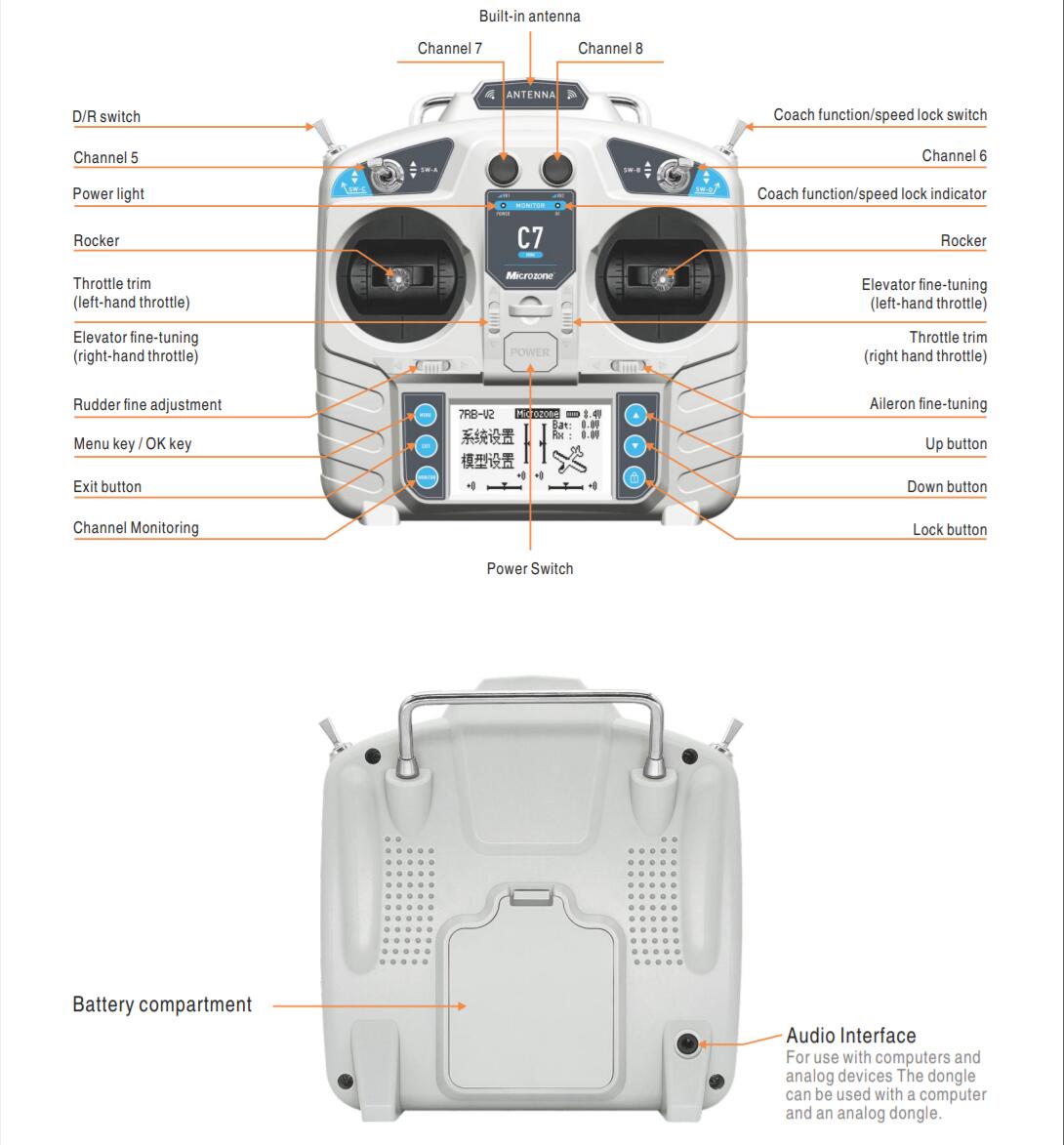 MicroZone MC7 Controller C7 MI – Rc Helicopter Remote Control recenzja i cena