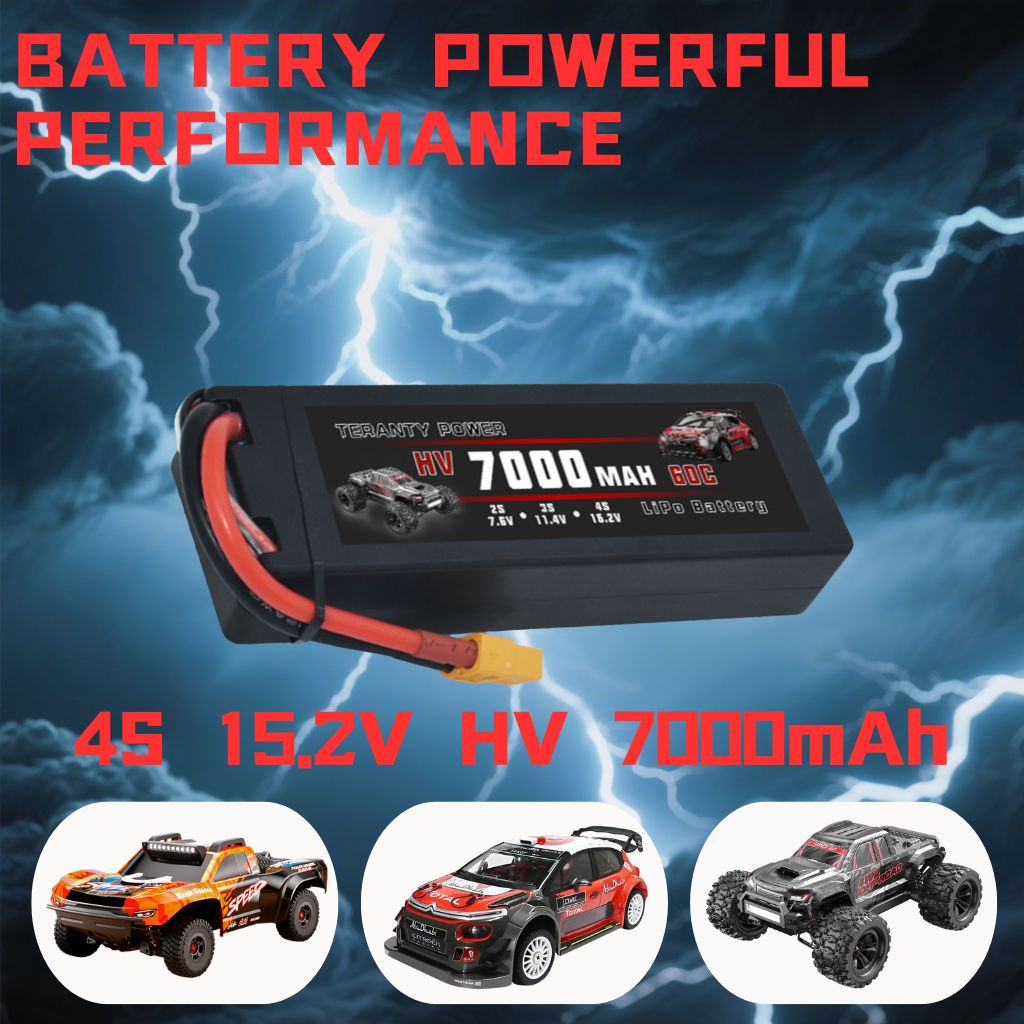 TERANTY Hyper Go 7303/7304 4SL – Rc Helicopter Charger recenzja i cena