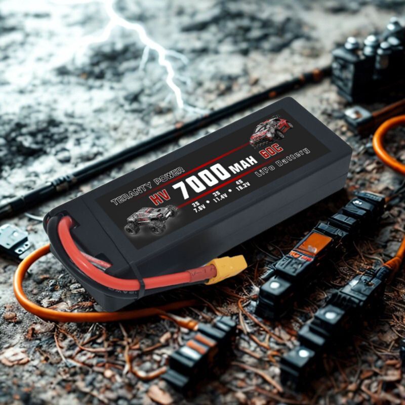 TERANTY Hyper Go 7303/7304 4SL – Rc Helicopter Charger recenzja i cena