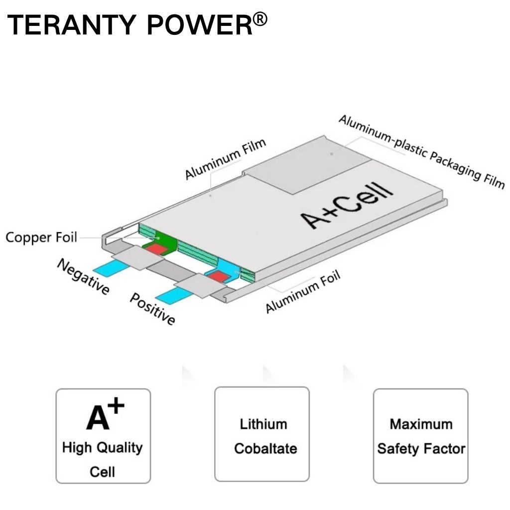 TERANTY Hyper Go 7303/7304 4SL – Rc Helicopter Charger recenzja i cena