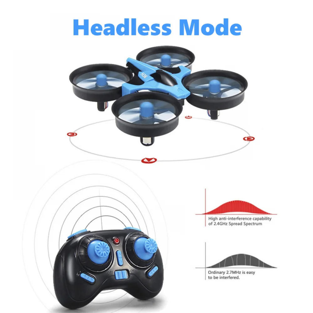 JJRC H36 Mini Rc Drone 4ch 6-A – Rc Helicopter Electric recenzja i cena