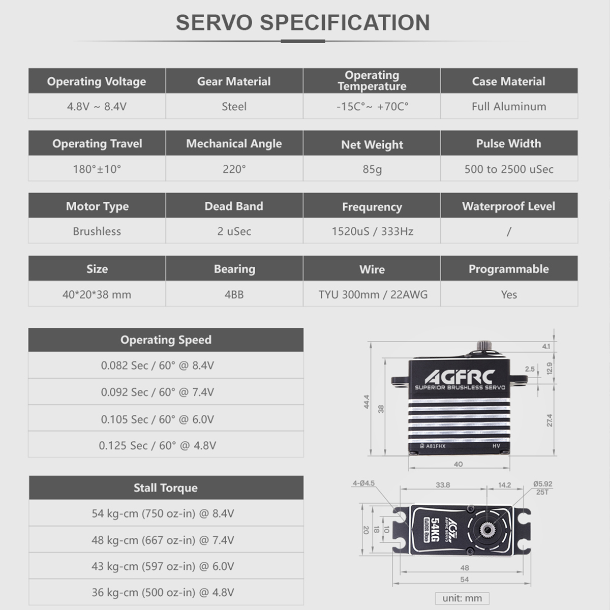 AGFRC A81FHX 54KG HV 4-Pole Br – Rc Helicopter Battery recenzja i cena