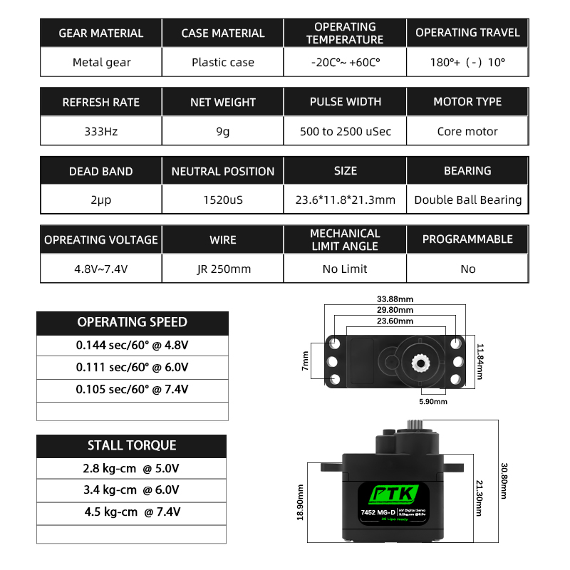 PTK 7452 MG-D 9g Digital Servo – Rc Helicopter Parts recenzja i cena