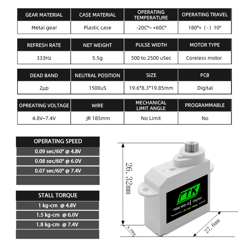 PTK 7350 MG-D 5.5g Digital Ser – Rc Helicopter Parts recenzja i cena